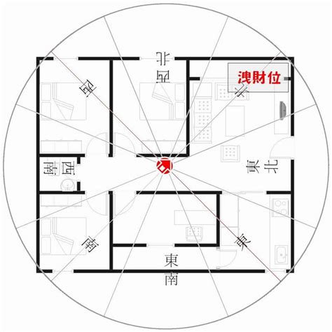 坐東南朝西北|陽宅風水學 坐東南向西北 「巽」宅秘密要知道 – 阿丸。